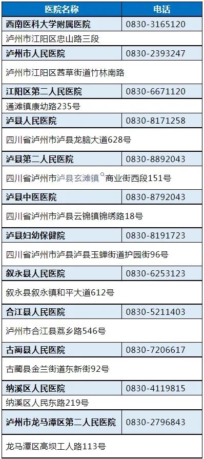 归国人员请注意 泸州疾控中心发布最新提醒-1.jpeg