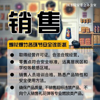 事关烟花爆竹丨国务院安委办提示，注意防范→-7.jpg