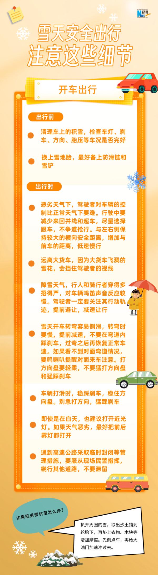 雨雪天安全出行，注意这些细节！-3.jpeg