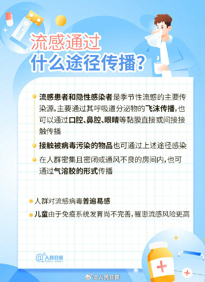 收藏！流感流行期注意这些防护要点→-4.jpeg