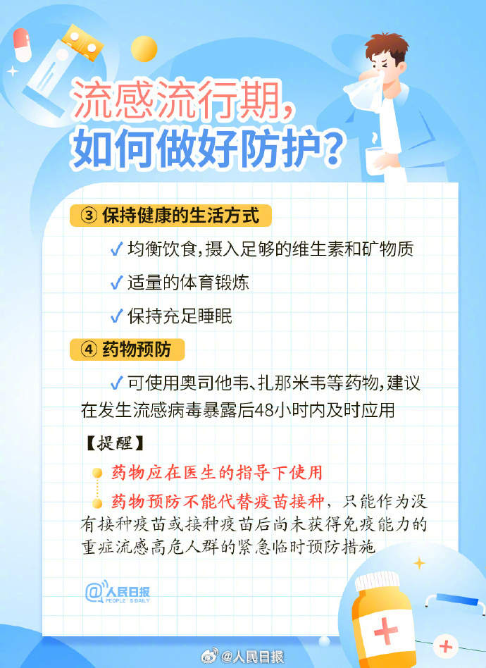 收藏！流感流行期注意这些防护要点→-8.jpeg