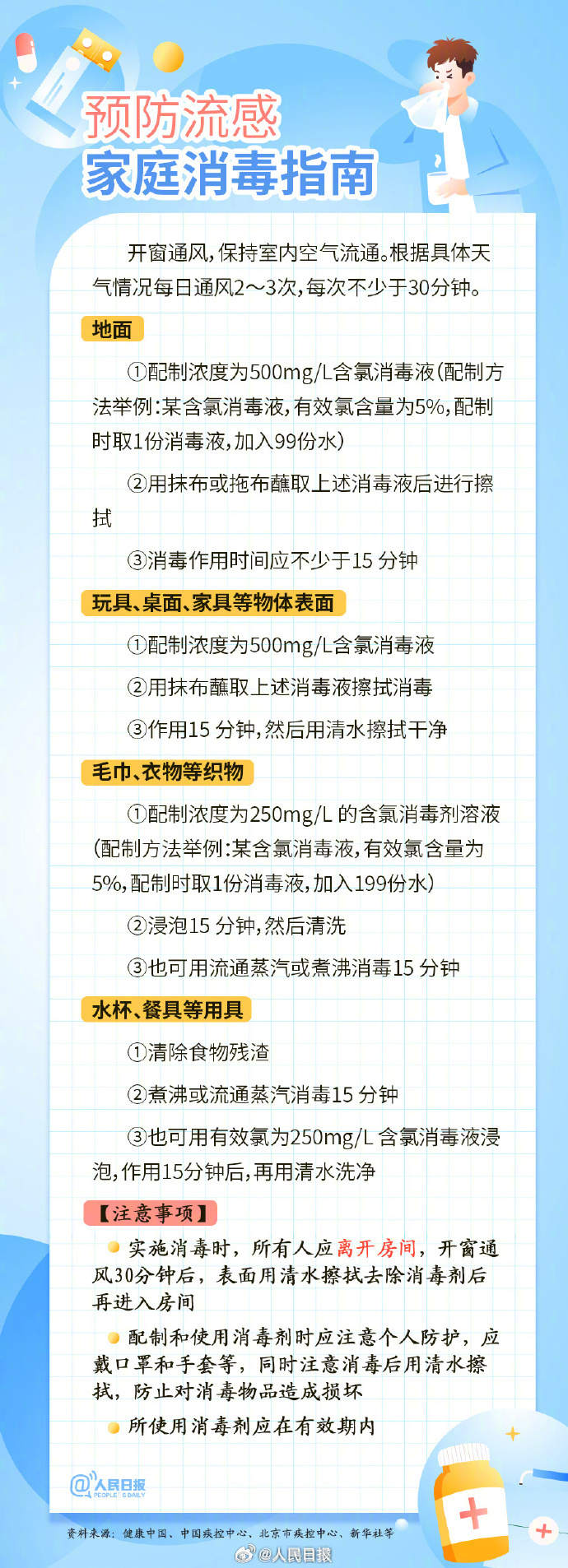 收藏！流感流行期注意这些防护要点→-9.jpeg