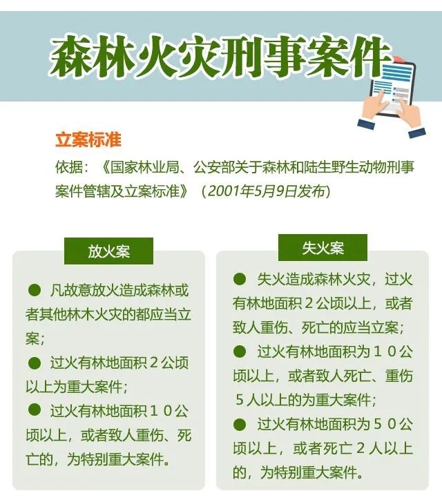 违规野外用火要遭起！四川公布4起被处罚典型案例-6.jpeg