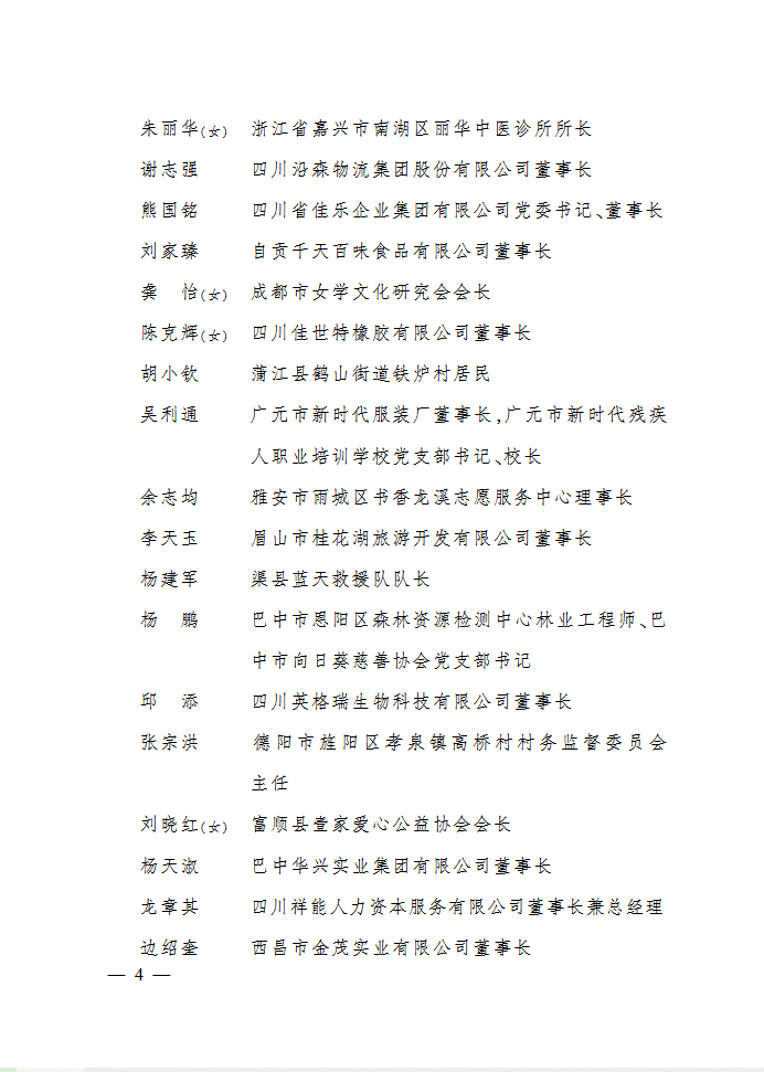 第四届“四川慈善奖”获奖名单公布，泸州上榜！-2.png