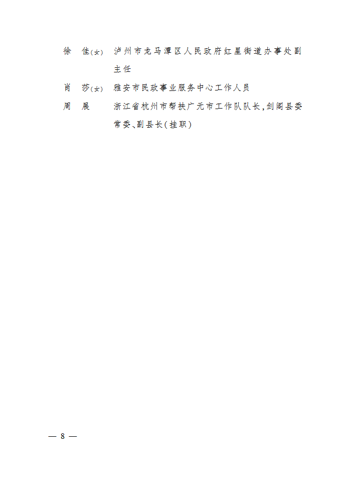 第四届“四川慈善奖”获奖名单公布，泸州上榜！-6.png
