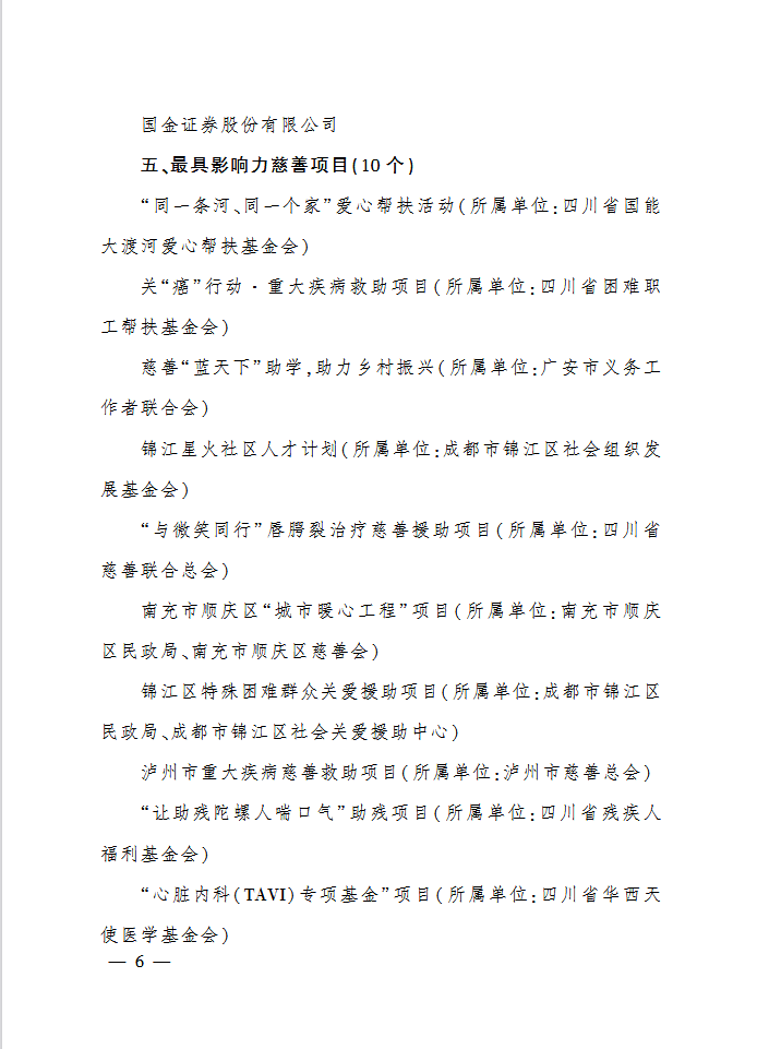 第四届“四川慈善奖”获奖名单公布，泸州上榜！-4.png