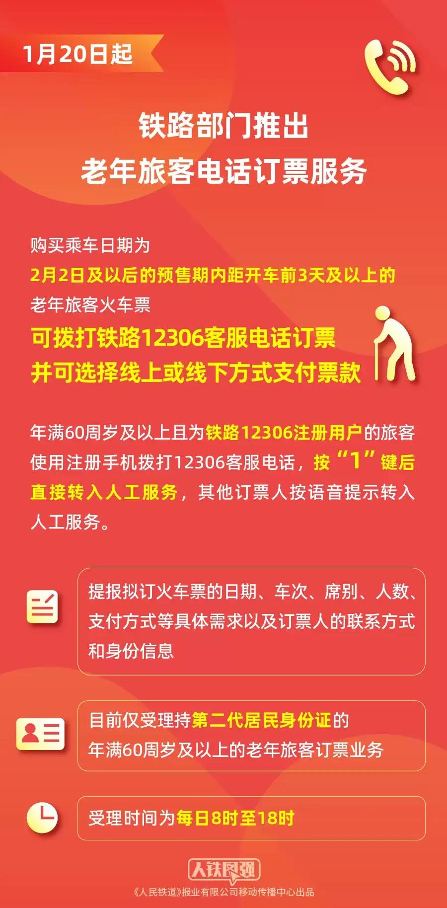 d3.webp